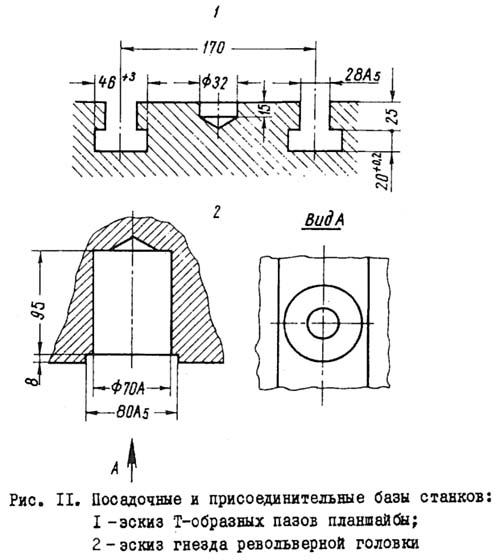 Посадочні та приєднувальні бази токарно-карусельного верстата 1541 1541 Посадочні та приєднувальні бази токарно-карусельного верстата